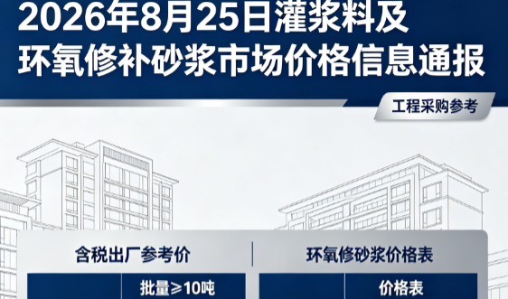 上饶2026年8月25日灌浆料及环氧修补砂浆市场价格信息通报